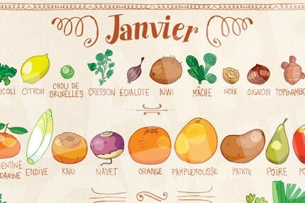 fruits-et-légumes-janvier